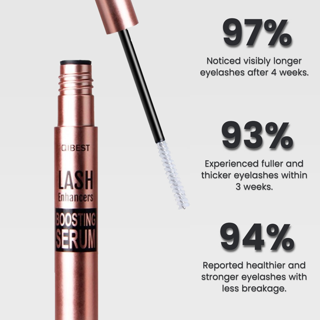 OsmiBoost+ | Sensitive Eyelash Serum