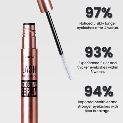 OsmiBoost+ | Sensitive Eyelash Serum