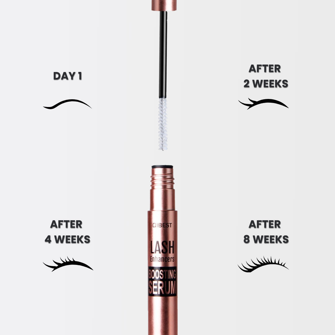 OsmiBoost+ | Sensitive Eyelash Serum