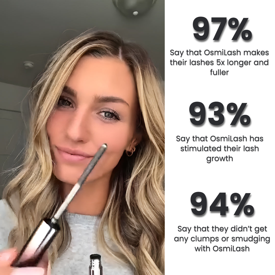 OsmiLash – The Science Behind Perfect Lashes