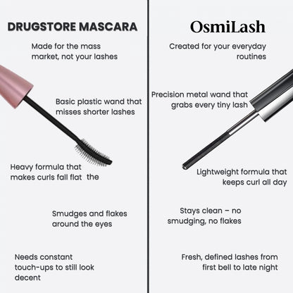 OsmiLash – Dramatic All Day Volume & Definition
